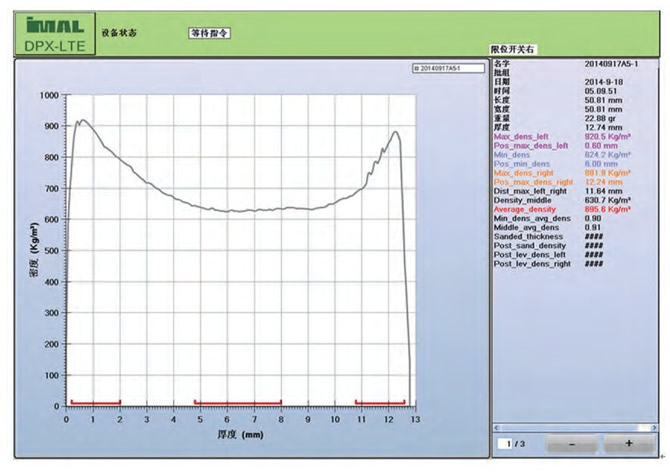 圖2 不對稱斷面密度曲線實(shí)例